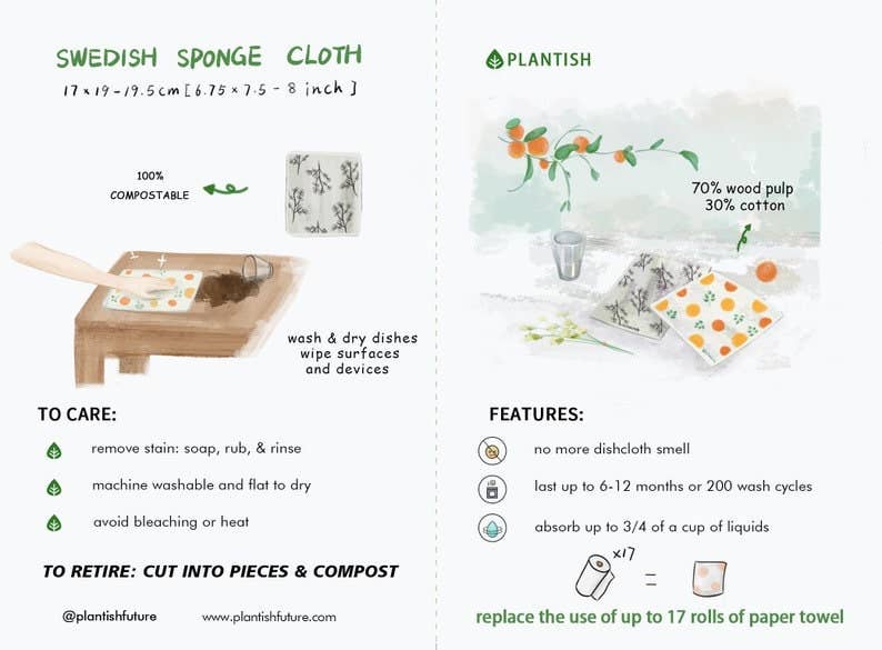 Rain Forest - Swedish Sponge Cloth🇨🇦