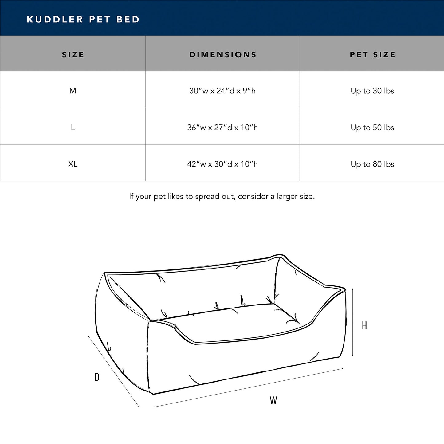 Renewed Striped Kuddler