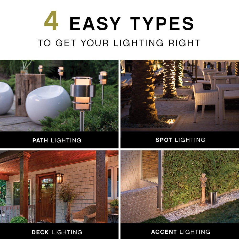 Large Wall Mount Barn Light
