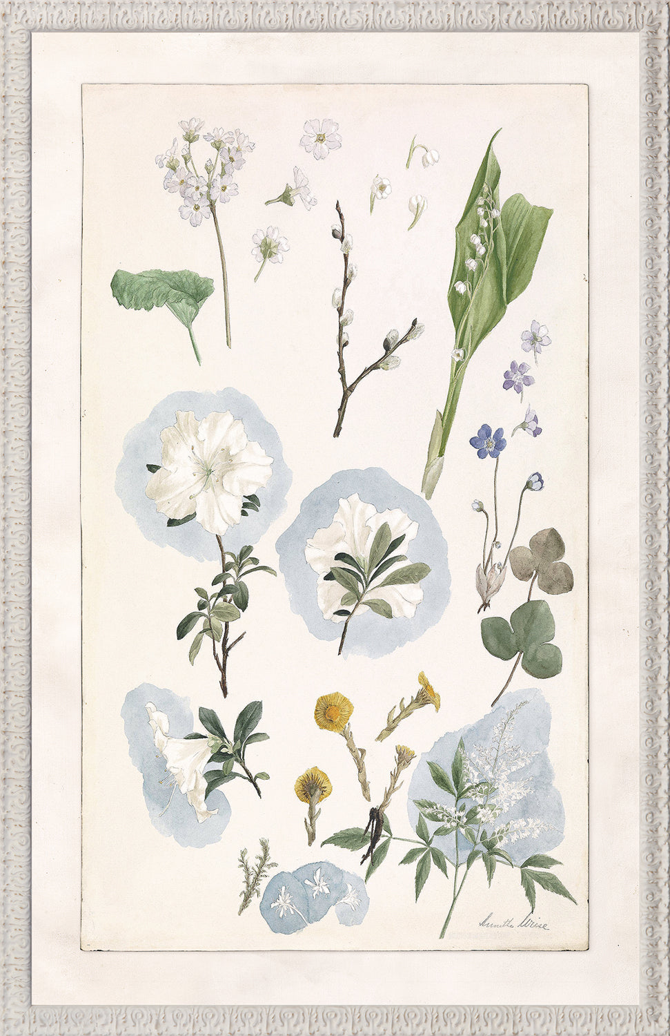 Spring Garden Study C. 1897 Framed Art