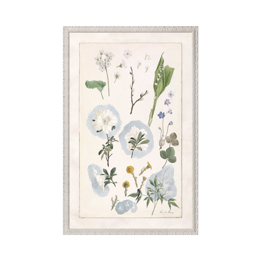 Spring Garden Study C. 1897 Framed Art