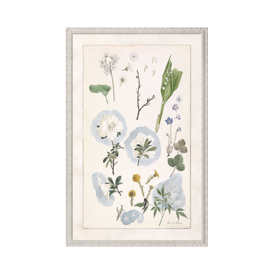 Spring Garden Study C. 1897 Framed Art