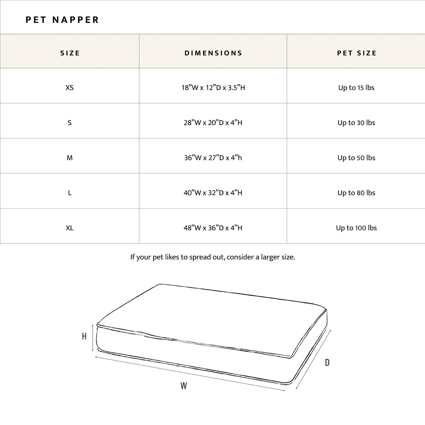 Pendleton Pet Vintage Camp Rectangular Pet Napper Dog Bed