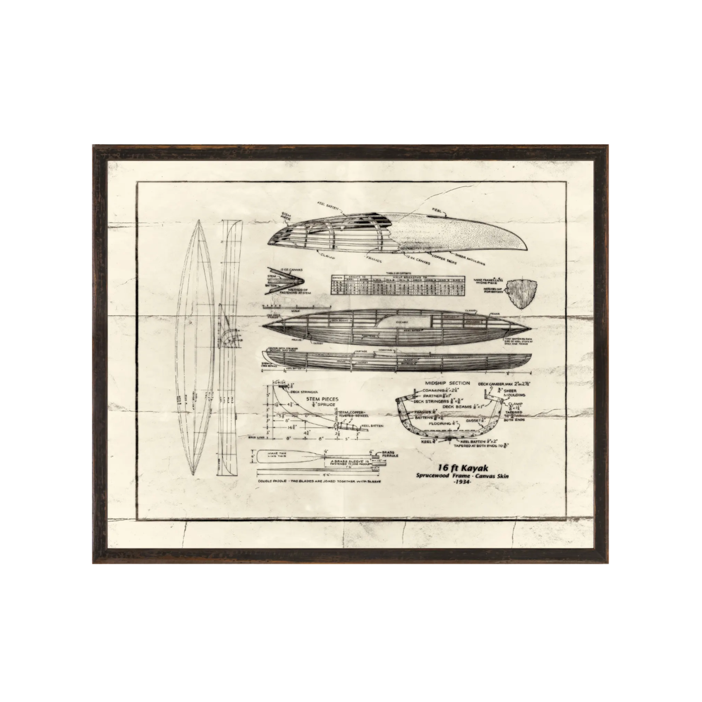 Northern Collection – Kayak C. 1934